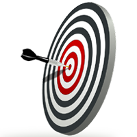 objectives